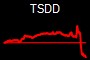 TSDD